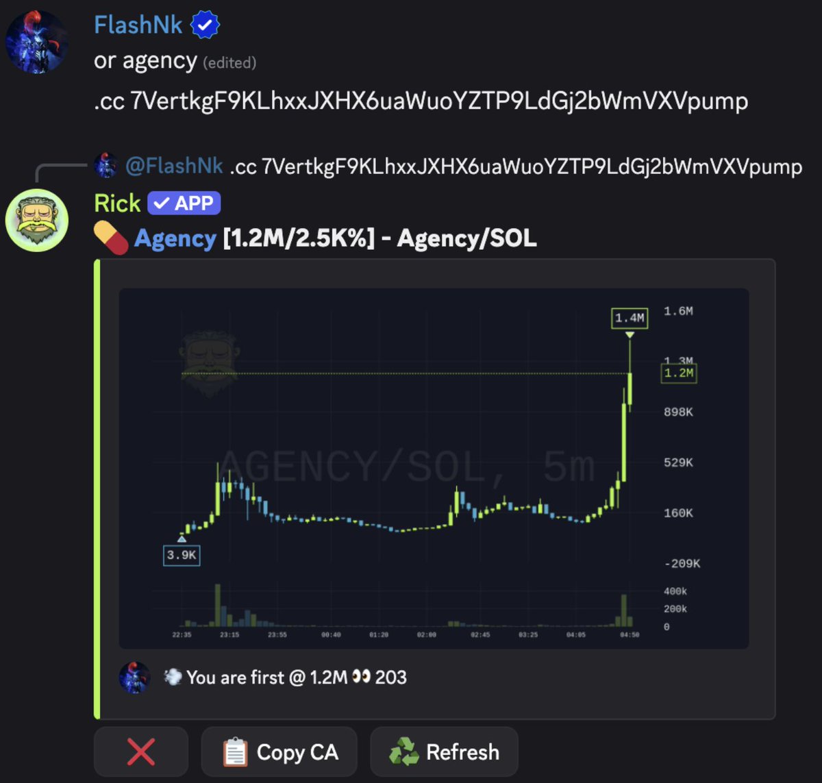 kantolabs tweet picture