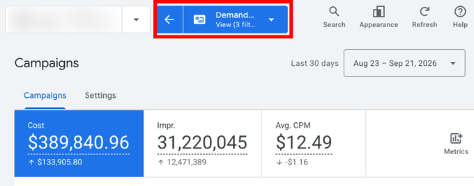 A Google Ads dashboard showing Campaign metrics including $389,840.96 cost, 31,220,045 impressions, and $12.49 average CPM, with the 'Demand Gen' view selector highlighted in red.