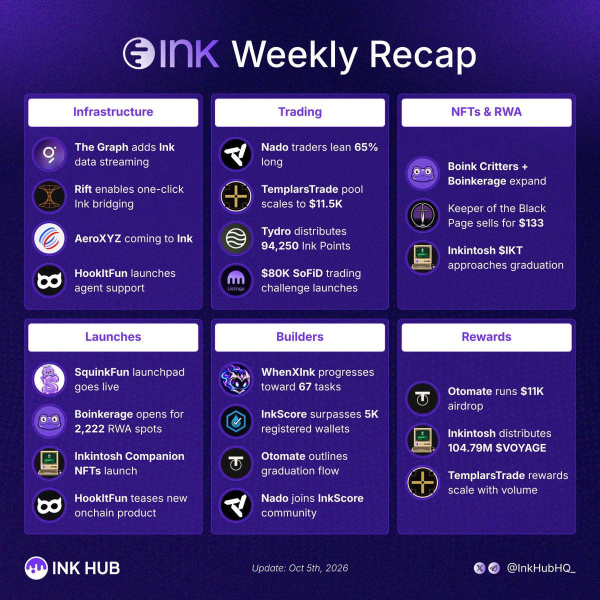 InkHubHQ_ tweet picture