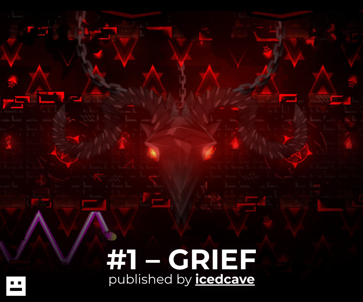 DashwordGD's tweet photo. "GRIEF" has officially been placed at #1 on the Demonlist!

As a result, former Top 1 "Kenos" has been pushed to the Legacy List, now marking the final level verified in the 2010's decade to fall off the list.