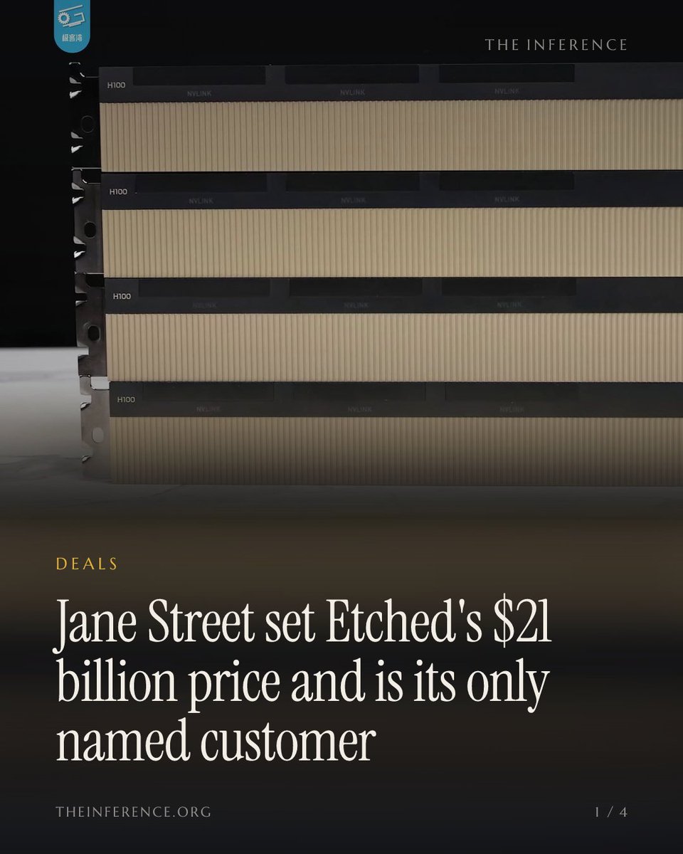 inference_org's tweet photo. Jane Street priced Etched at $21 billion and is the only customer Etched has named. Until a buyer with no equity signs, that $1 billion order book is the cap table.

https://t.co/uhCCICOS7p https://t.co/0QuZCRyWaI