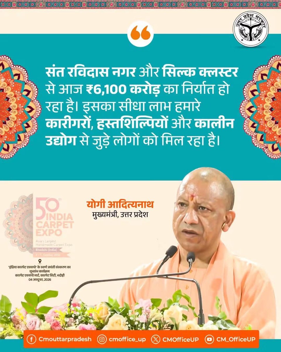 ManishAsija7's tweet photo. संत रविदास नगर और सिल्क क्लस्टर से आज ₹6,100 करोड़ का निर्यात हो रहा है। इसका सीधा लाभ हमारे कारीगरों, हस्तशिल्पियों और कालीन उद्योग से जुड़े लोगों को मिल रहा है।

—मुख्यमंत्री @MYogiAdityanath जी https://t.co/0gLtSI5nW1