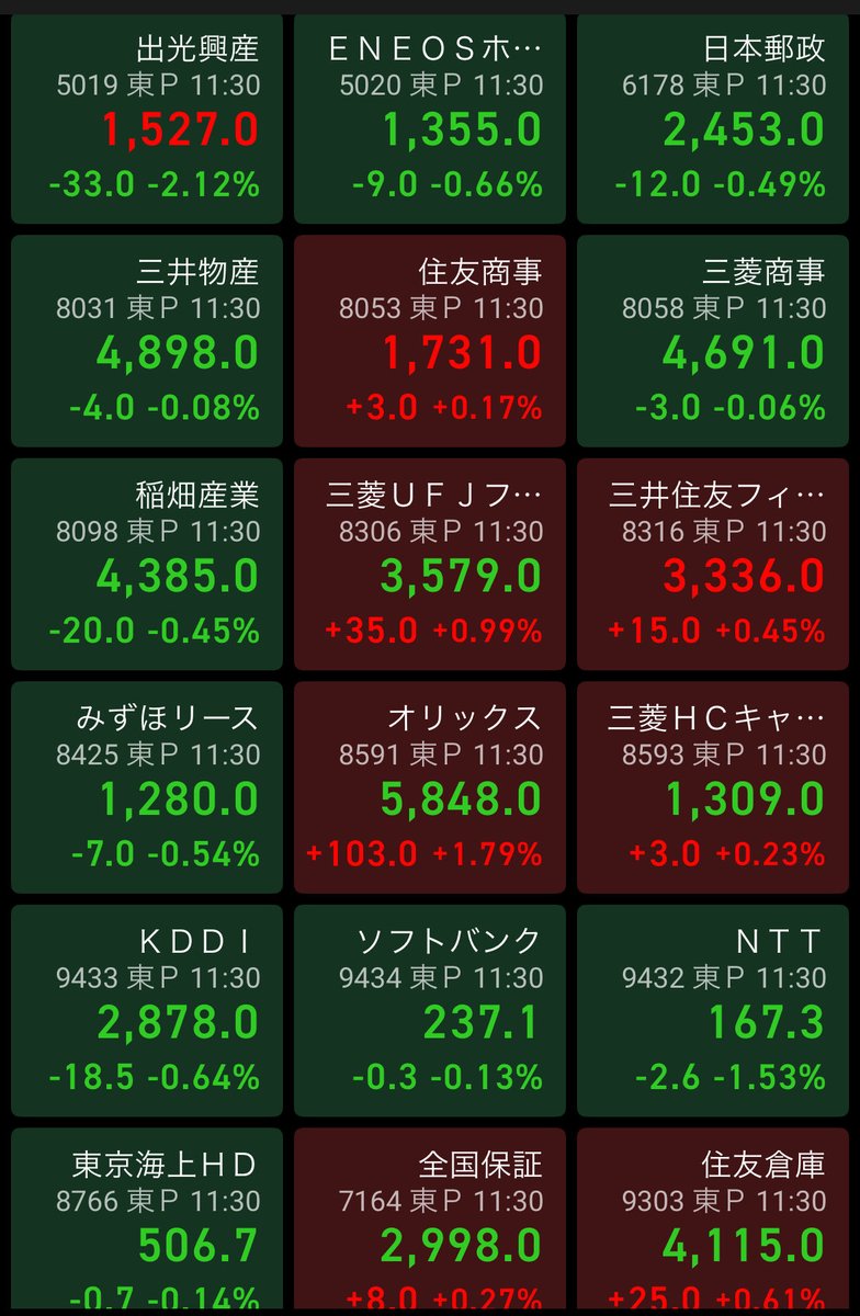 kei_toshi__'s tweet photo. 日経は70,000円越えなんですが、いつも通り持ち株は全然恩恵を受けてません。

日経上げても持ち株下がる。日経下げても持ち株下がる。最悪のループに入ってる。仲間がいると信じたい。 https://t.co/MCc94gJCy6
