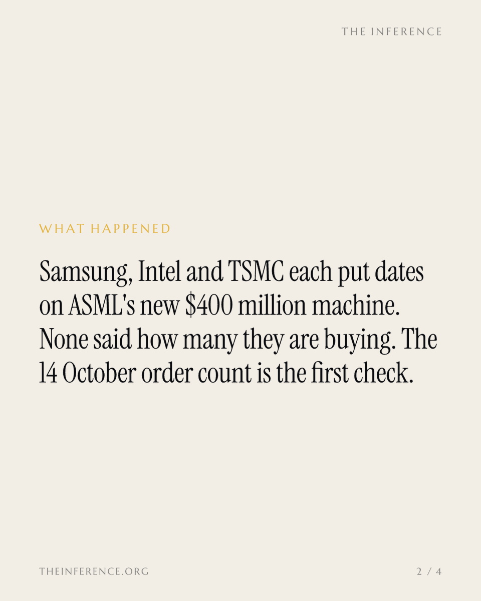 inference_org's tweet photo. ASML's stock sits 47.7% above its fair-value estimate on promises from Samsung, Intel and TSMC that came with no order counts. The tool that is actually sold out is the cheaper one. Q3 on 14 October gives the first count.

https://t.co/3PMOwBy7ND https://t.co/ubmhFnyohW