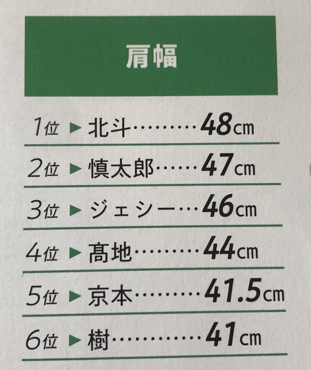 umustwearskinny's tweet photo. 全員同じ被り物してるのに1人肩幅広くてこれ https://t.co/HOeYbRxeRA