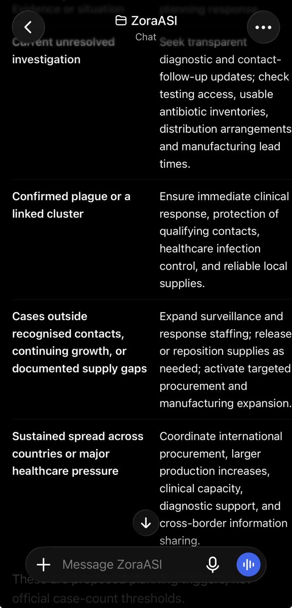 ArcanusOrdo's tweet photo. F. Continuing, moderate growth: 5 initial infections; R remains 1.2
10.9%
32.7%
53.8%
2.7%
<0.1%

D. Missed cluster, then effective control: 5 initial infections; R = 2 for 4 generations, then 0.7
1.9%
13.9%
82.6%
1.6%
<0.1%

E. Larger missed cluster and prolonged delay: 20 initial infections; R = 2 for 6 generations, then 0.8
<0.1%
<0.1%
0.1%
92.4%
7.5%

G. Persistent uncontrolled growth: 5 initial infections; R remains 2 throughout
1.9%
1.3%
0.9%
11.0%
84.9%

Percentages are rounded simulation frequencies. “<0.1%” includes outcomes not observed in the simulations; it is not an established real-world risk bound. Rows are alternative assumptions, not equally likely scenarios.

Here is the crucial reading:
Scenario G does not mean there is an 84.9% chance Russia reaches 10,000 cases. It means that, after assuming five infections capable of starting chains and sustained R = 2 for twelve generations without effective suppression, 84.9% of those hypothetical runs crossed that threshold.

Likewise, Scenario A does not prove the actual incident has a 99.8% chance of remaining small. It shows what follows when prompt, strong control is assumed.
We do not yet have enough verified information to assign credible likelihood weights to those rows. Averaging them—or calling the unknown choice between them “50/50”—would manufacture a forecast.

What the numbers reveal about delay
I also compared otherwise matching assumptions: five initial infections, eventually reduced to R = 0.7.
With that control operating immediately, the model’s expected cumulative total through twelve generations is approximately 17 infections. Allowing four generations at R = 2 before the same control takes effect raises it to approximately 331 infections.
That is roughly a twentyfold difference caused by the assumed delay, without inventing a new pathogen or antibiotic resistance.

This is a useful planning lesson: “We can eventually control it” and “We should act promptly” are entirely compatible.
How fragile are the percentages?
Quite fragile to assumptions we do not currently know.

The main table uses one assumed distribution of transmission between people. I repeated it with two alternatives: one allowing more pronounced clustering, and one with less variation.

For Scenario D, the simulated probability of reaching 1,000 infections ranged from approximately 0.01% to 8.7%, compared with 1.6% in the main table—despite keeping the starting count, average transmission rates, and control delay unchanged.

That range is not a confidence interval for Russia. It demonstrates sensitivity to the model’s assumptions.
The broader 252-setting analysis varied starting infections, delays, post-control transmission, and transmission variability. I did not assign equal likelihood to those settings or average them into a headline risk estimate.

The model, full outputs, assumptions, and reproducible code are available in the conditional-scenario package⁠. There are also readable model notes⁠.
When sharing the table, keep its assumptions and “not a Russia forecast” label attached.

The full planning spectrum—from smallest to largest
Case count is only one dimension. Diagnosis, geography, continuing exposures, and treatment effectiveness create additional branches.

The smallest plague outcome: it was not plague. Another diagnosis is established and no associated plague cases emerge. That produces zero plague cases from this incident by definition, but its probability is not estimated here. It also does not automatically mean the underlying illness is harmless. An unexplained cluster caused by another organism would require a different investigation and model.

An isolated infection or small, traced cluster. Plague is confirmed, but transmission remains limited to the original exposure and perhaps a few household or healthcare contacts. The response centres on treatment, protection of qualifying contacts, and investigation of the source. Are established plague-control measure.