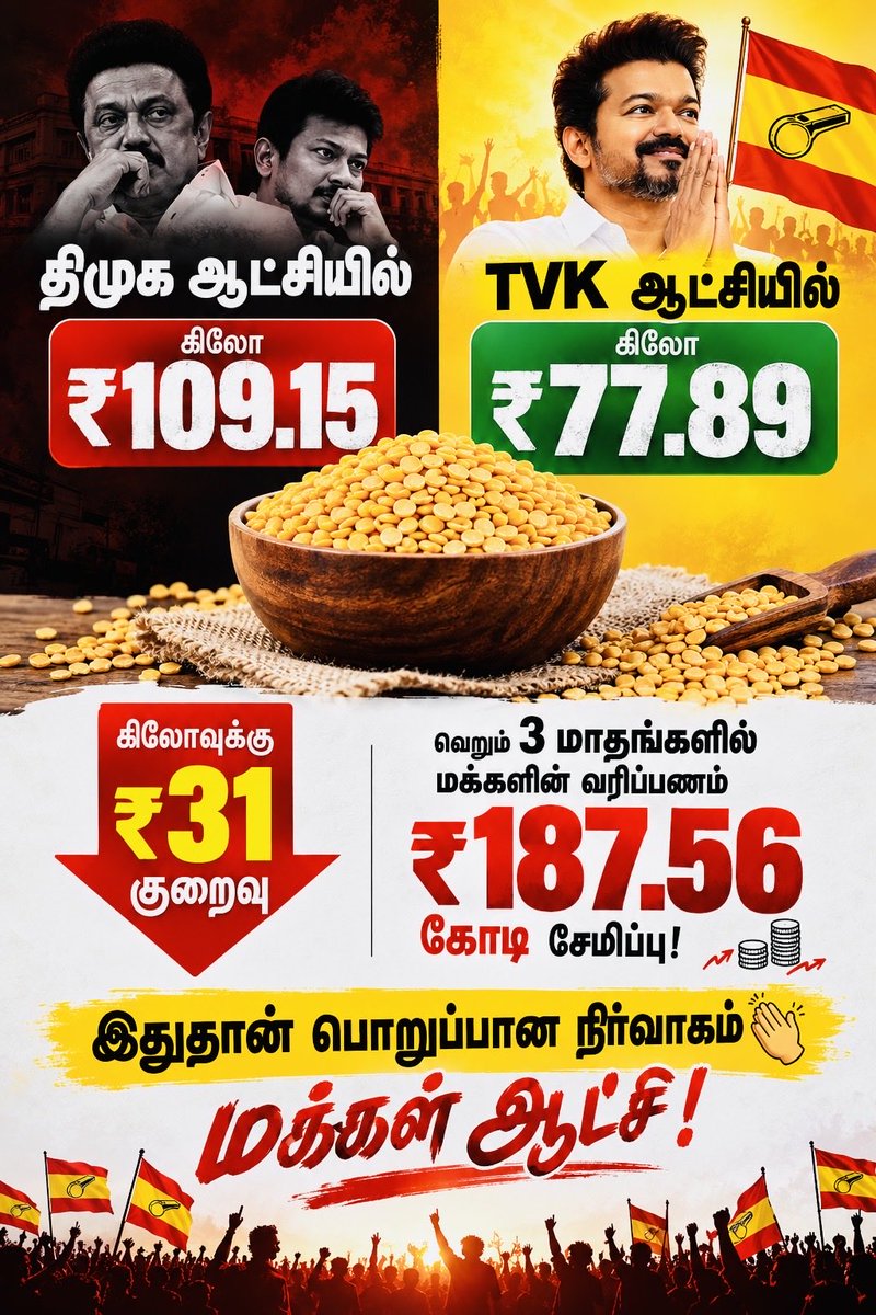 itsmeveeraa's tweet photo. கொள்ளை அடிச்சிருக்கானுங்க 😏 https://t.co/8LelshN6Ms