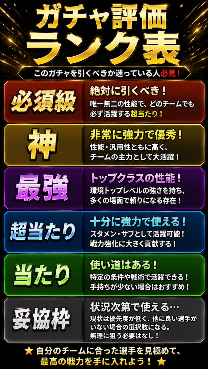 bokuken_news's tweet photo. 🔥使用感悪魔カカガチャ評価🔥
１位🥇カカ/評価:必須級
２位🥈グティ/評価:神
３位🥉ダーヴィッツ/評価:神
#カカ #イーフト2027 #フォーメーション #ガチャ #グティ #ダーヴィッツ #育成 #efootball2027 #efootball2027 #おすすめ https://t.co/SM8SYJ7zvB
