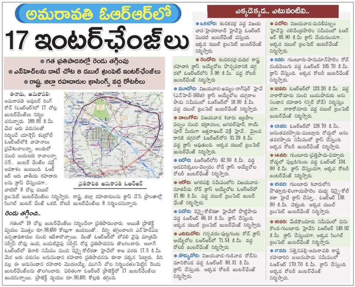 mana_Prakasam's tweet photo. మొత్తానికి #అమరావతి రైల్వే లైన్లు, ORR పనుల్లో స్పీడ్ పెరిగింది! 🔥

ఇక మిగిలింది ఆ ఇన్నర్ రింగ్ రోడ్ (IRR) ఒక్కటే..

 దాన్ని కూడా త్వరలోనే మొదలుపెట్టండి సీఎం సార్ @ncbn 🙏

​#Amaravati #AmaravatiORR #APRailwayProjects #AndhraPradesh https://t.co/V8OAv79q64