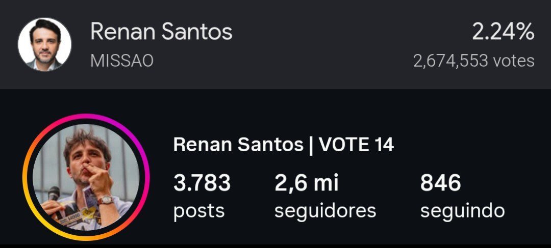 Gordaopalpites's tweet photo. A base do renan Santos foi leal mesmo... https://t.co/MQNBOcUFx0