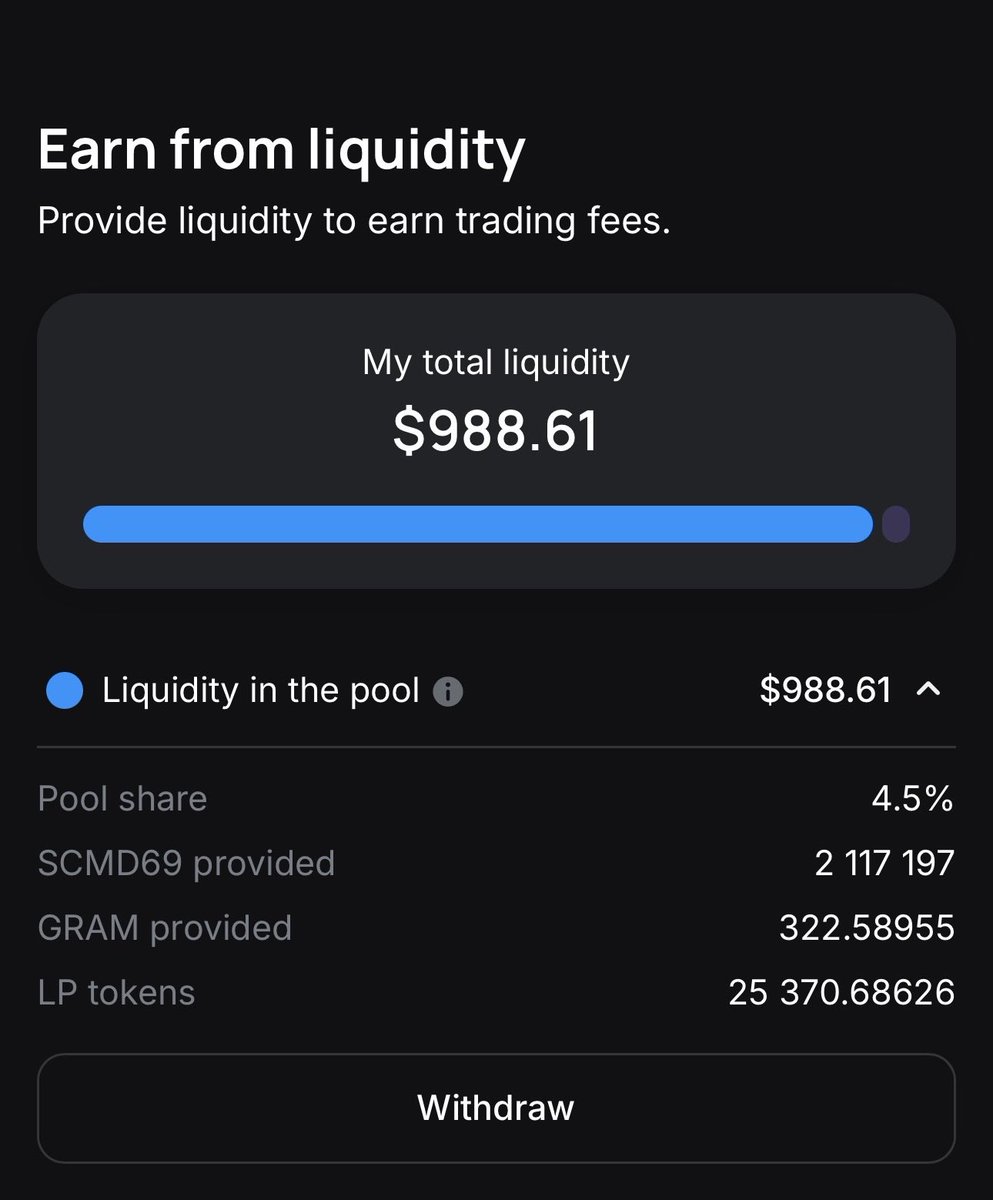 bunxor69's tweet photo. Still don’t fully understand liquidity pools or the strategy behind them.

But I didn’t know how to build a project either.

So I started filling the pool.

I read somewhere that saving adds up 😂 https://t.co/DROq5JfbXd