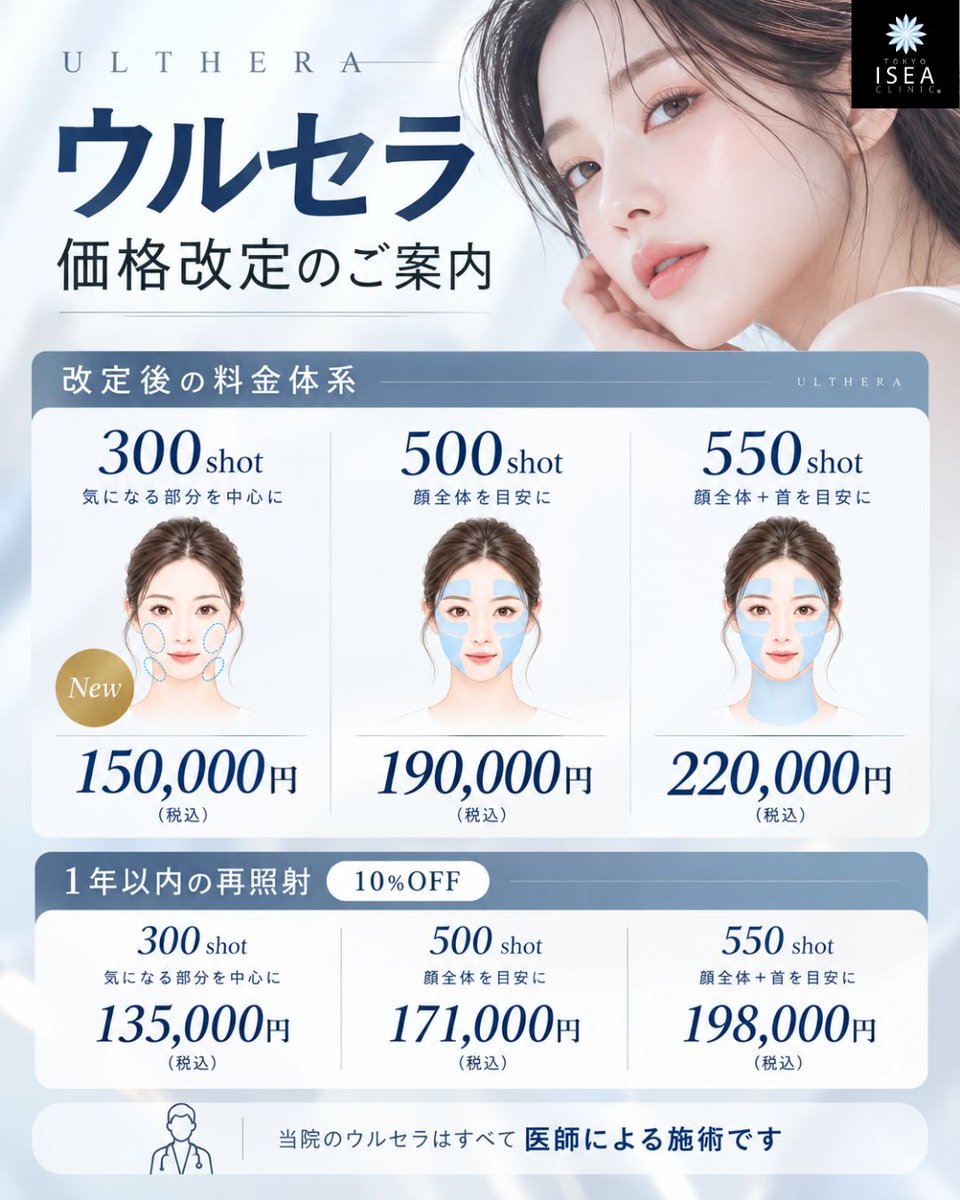iseaclinic's tweet photo. 【ウルセラ 価格改定のお知らせ】

ウルセラの料金を改定しました。
新たに300shotメニューも登場！

■ 300shot　150,000円【NEW】
■ 500shot　190,000円
■ 550shot　220,000円

当院のウルセラは、すべて医師施術🧑‍⚕️

さらに、1年以内の再照射は10％OFF。

※すべて税込価格 https://t.co/HAjNJkjmo8