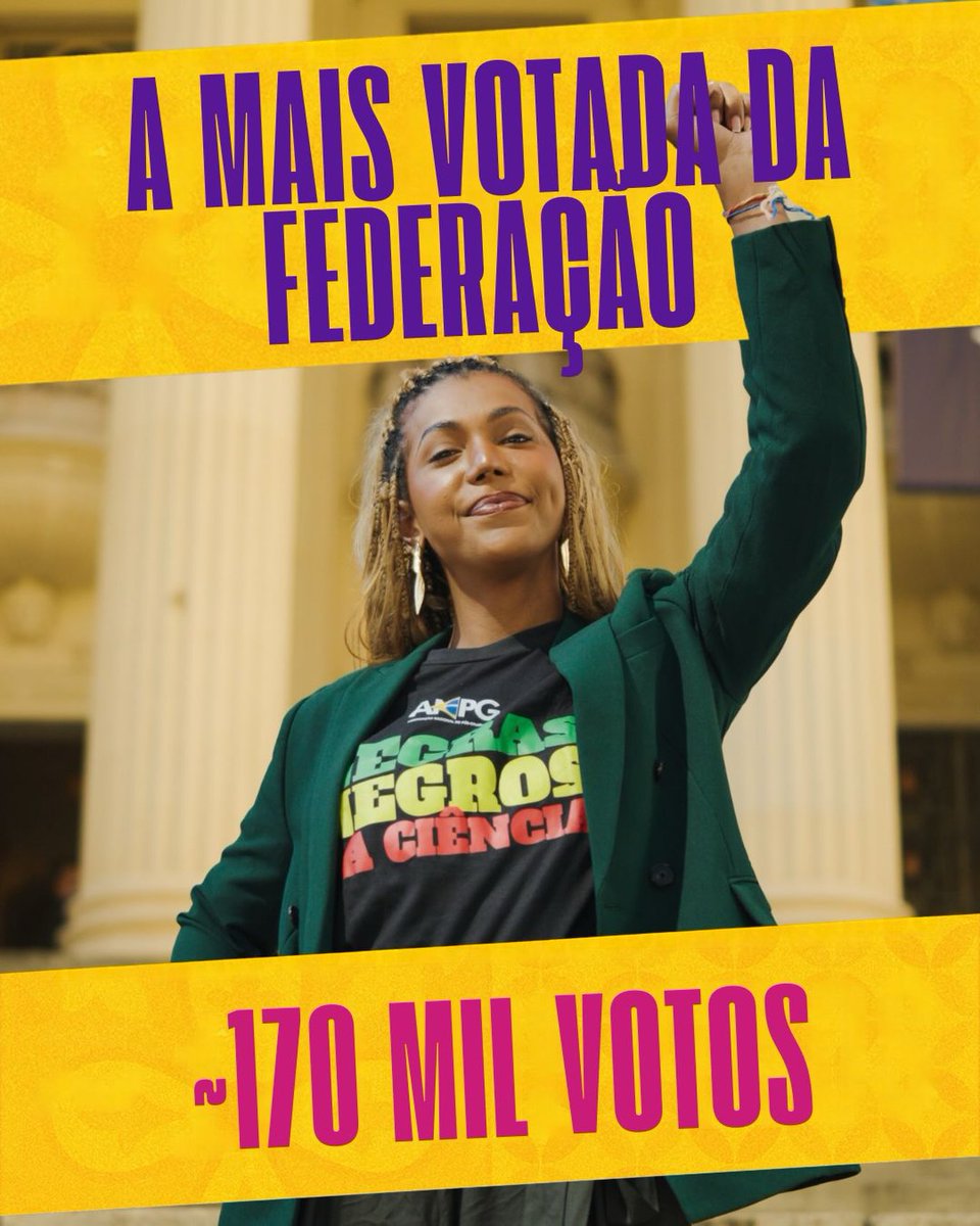 danielibalbi's tweet photo. QUASE 170 MIL VOTOS NÃO É BRINCADEIRA!! 

Isso só é possível porque vocês acreditaram na nossa luta!!!!! Essa vitória é nossa 💜💜💜💜💜💜💜 Obrigada, obrigada e obrigada meus amores!!!! https://t.co/8pZheeeFes