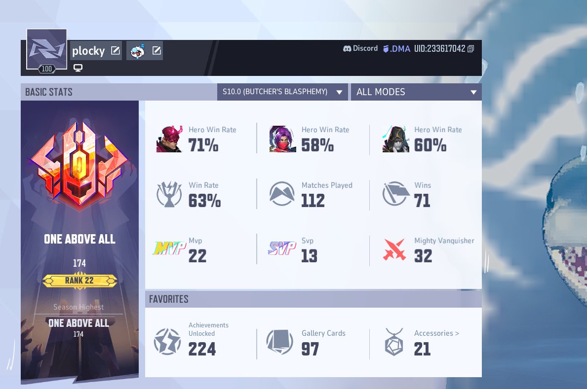 plockily's tweet photo. my ranked 2nd page game and this is what i have to go against and have on my team💔 https://t.co/hKJEpw1cFO