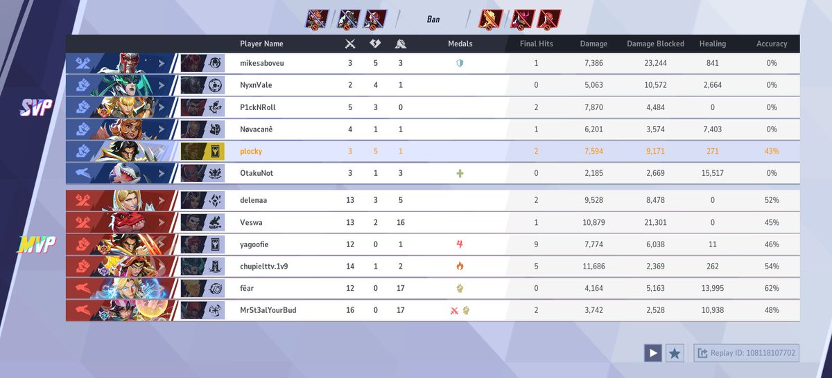 plockily's tweet photo. my ranked 2nd page game and this is what i have to go against and have on my team💔 https://t.co/hKJEpw1cFO
