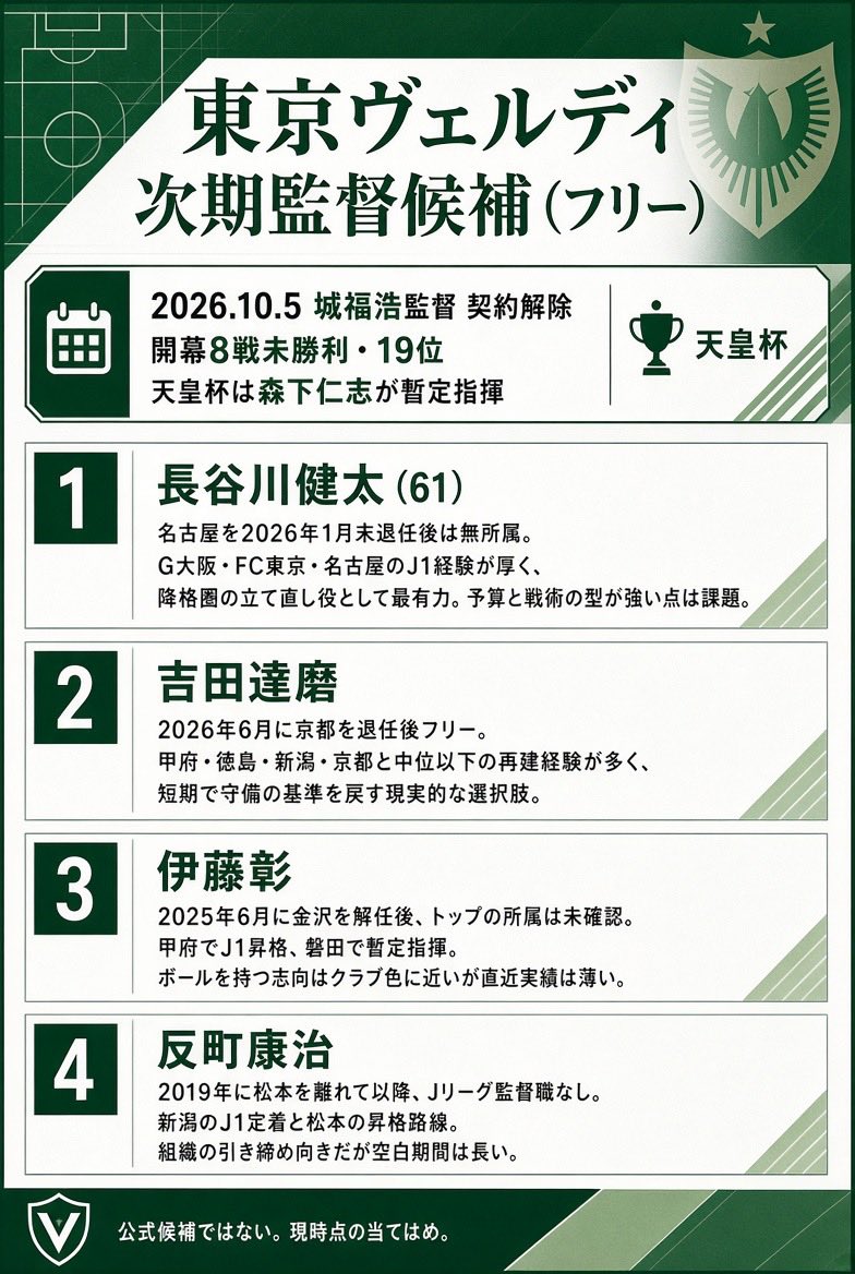 noa_run_1969's tweet photo. chatGPT vs Google Gemini vs 𝕏 Grok
#verdy https://t.co/GvBOqf3R5s