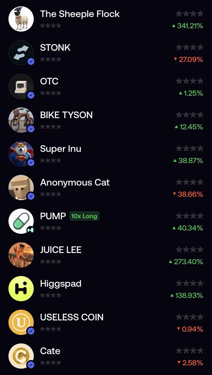_tokichew_'s tweet photo. These are my top 10 holdings right now on @fomo. Funny… the coins that are down in red, are the ones I was most confident about! @TheSheepleFlock is still my favourite because it’s so unique. #crypto #memecoins #investing https://t.co/WNbGQWp97T
