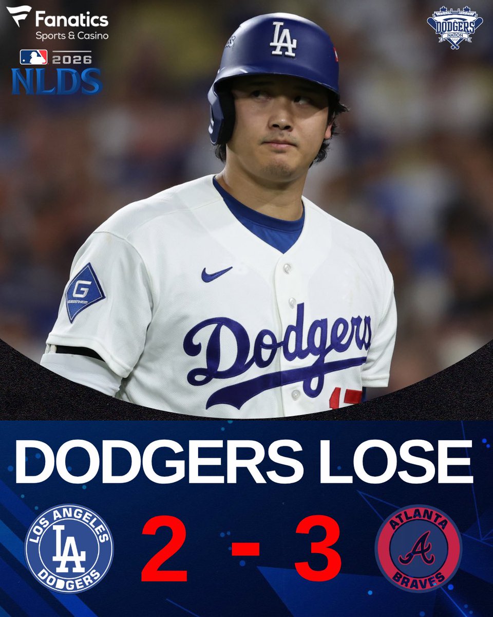 DodgersNation's tweet photo. FINAL: The Dodgers lose NLDS Game 2 to the Braves 3-2.

LA had plenty of chances with RISP but failed to capitalize.

They’ll now head to Atlanta for Game 3 on Tuesday for a likely battle of Yoshinobu Yamamoto vs Chris Sale. https://t.co/m3amCD8GQA