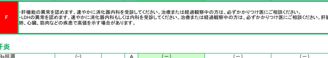 _apapu's tweet photo. 健康診断の結果返ってきた。
なんか肝機能がよろしくないらしい。 https://t.co/xkAsw3Nl5J