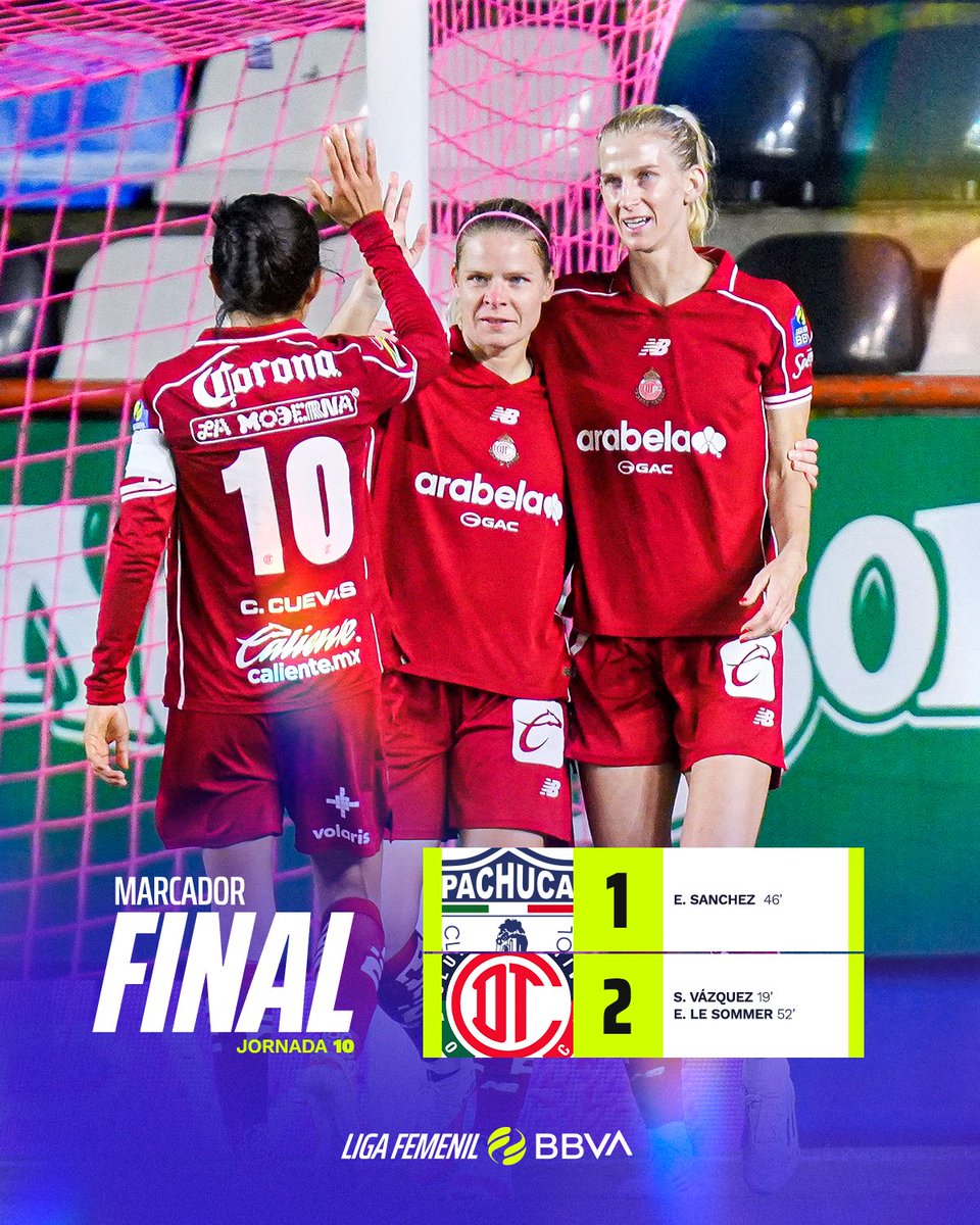 LigaBBVAFemenil's tweet photo. #MarcadorFinal | 👺🔥 ¡LAS DIABLAS PEGAN DE VISITA!
Toluca se queda con los tres puntos en el Estadio Hidalgo tras imponerse ante Pachuca y sumar una nueva victoria en el torneo. ⚽️❤️🔥
#PACvsTOL | #LigaFemenilBBVA https://t.co/lkdgg6tpAI