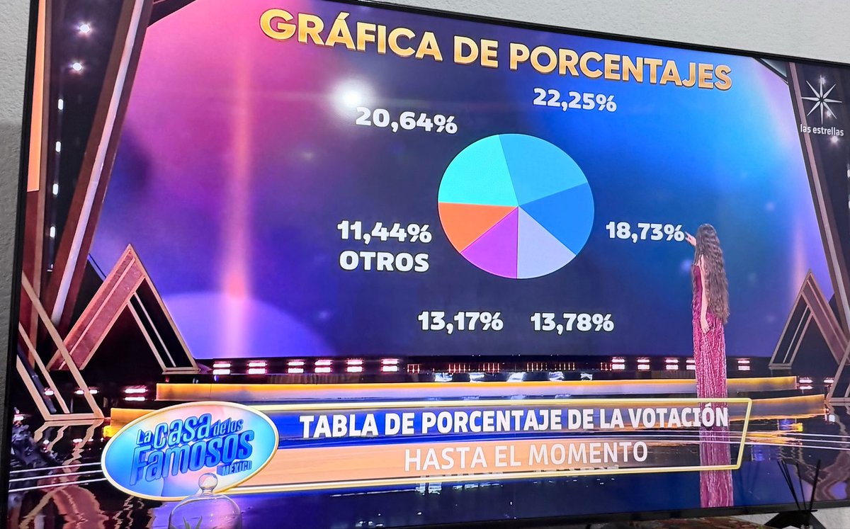 cpamromano's tweet photo. @vayavayatv Ora quien son los otros ? https://t.co/P6jGGyybVe