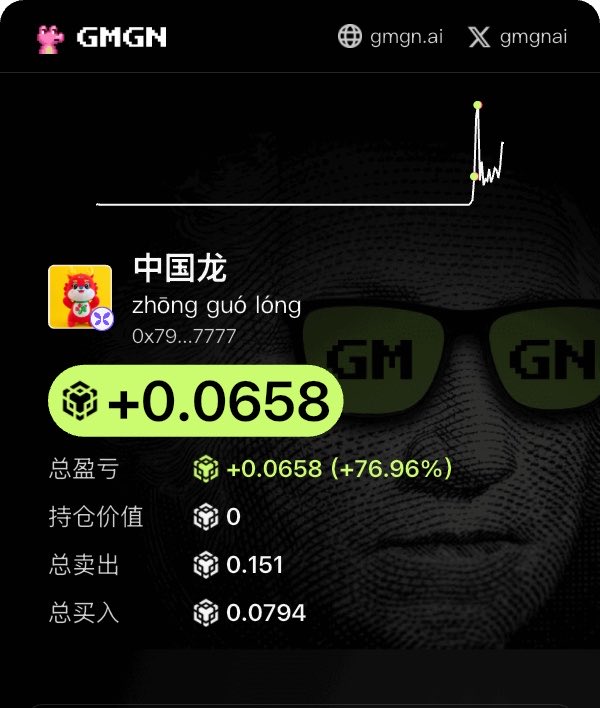 jimxin1203's tweet photo. 35k就买了。翻倍就出了😄!结果大飞哈哈 https://t.co/S2zocD3v9J