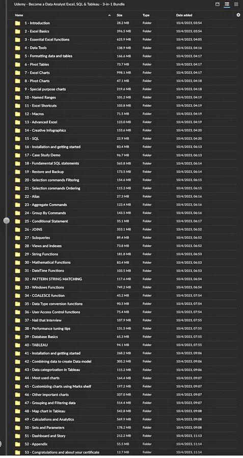 Piyushkumar420's tweet photo. Data Analytics from Zero to Expert Free Course 😲

A Udemy Complete Paid Course for Free.

This Course covers;
→ Excel
→ SQL
→ Python
→ Tableau
→ Many more..

To get it simply Dm 24 hours

1. Follow (so that I can DM)
2. Like & Repost (Must)
3. Type "Learn" to get Link in DM 🧲