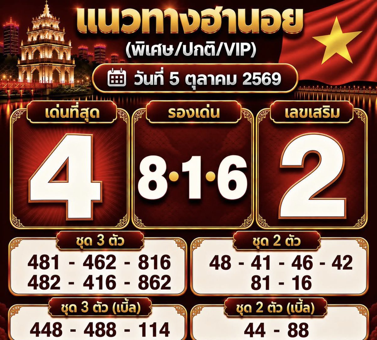 FiwHiHi's tweet photo. ฮานอยวันนี้

2ตัว 100 /3 ตัว 1,000  /4ตัว 10,000 

📌: https://t.co/0W4TMZxGtH

#หวยลาว #ลาวพัฒนา https://t.co/qC4s4YMFwm