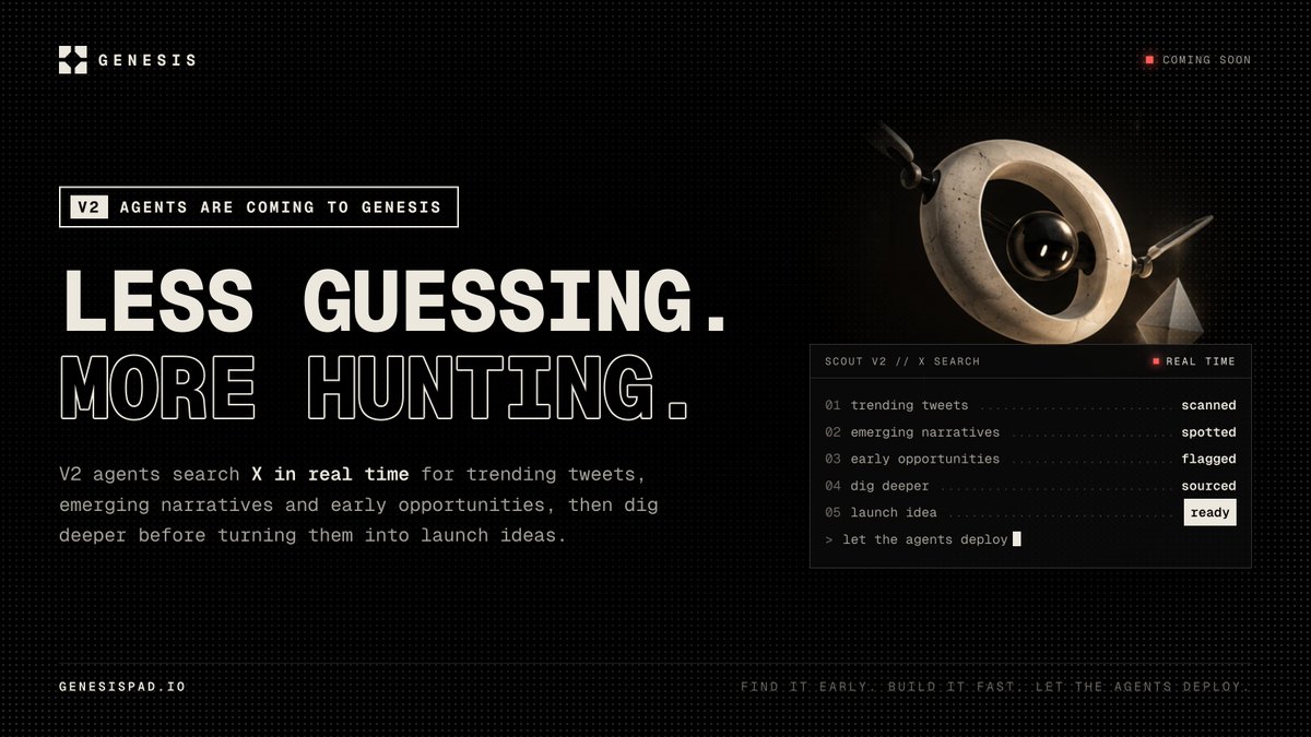 Genesis_agents's tweet photo. Agents V2 are coming to Genesis.

Smarter searches. Better finds. More signal.

V2 agents will search X in real time for trending tweets, emerging narratives, and early opportunities — then dig deeper before turning them into launch ideas.

Less guessing. More hunting.

Find it early. Build it fast. Let the agents deploy.