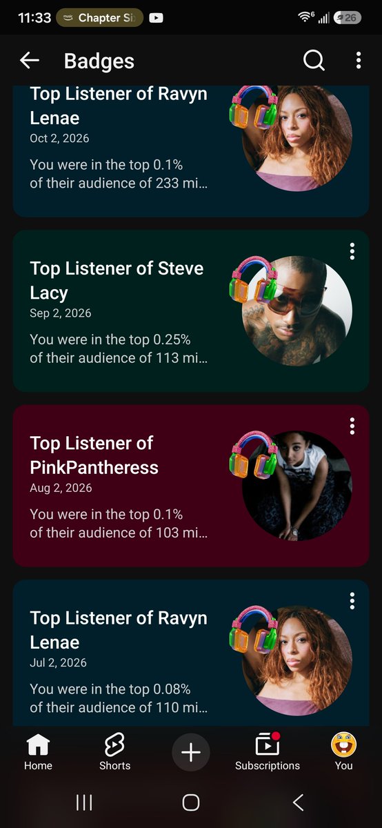 MoMaxxed's tweet photo. i listen to music more on amazon music n i still keep getting badges on YouTube https://t.co/wUw3rgKCeu