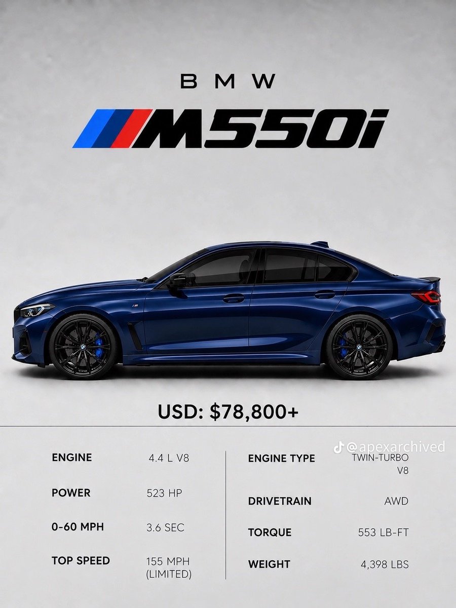 supportcar2gs's tweet photo. https://t.co/OEmZQyijdR