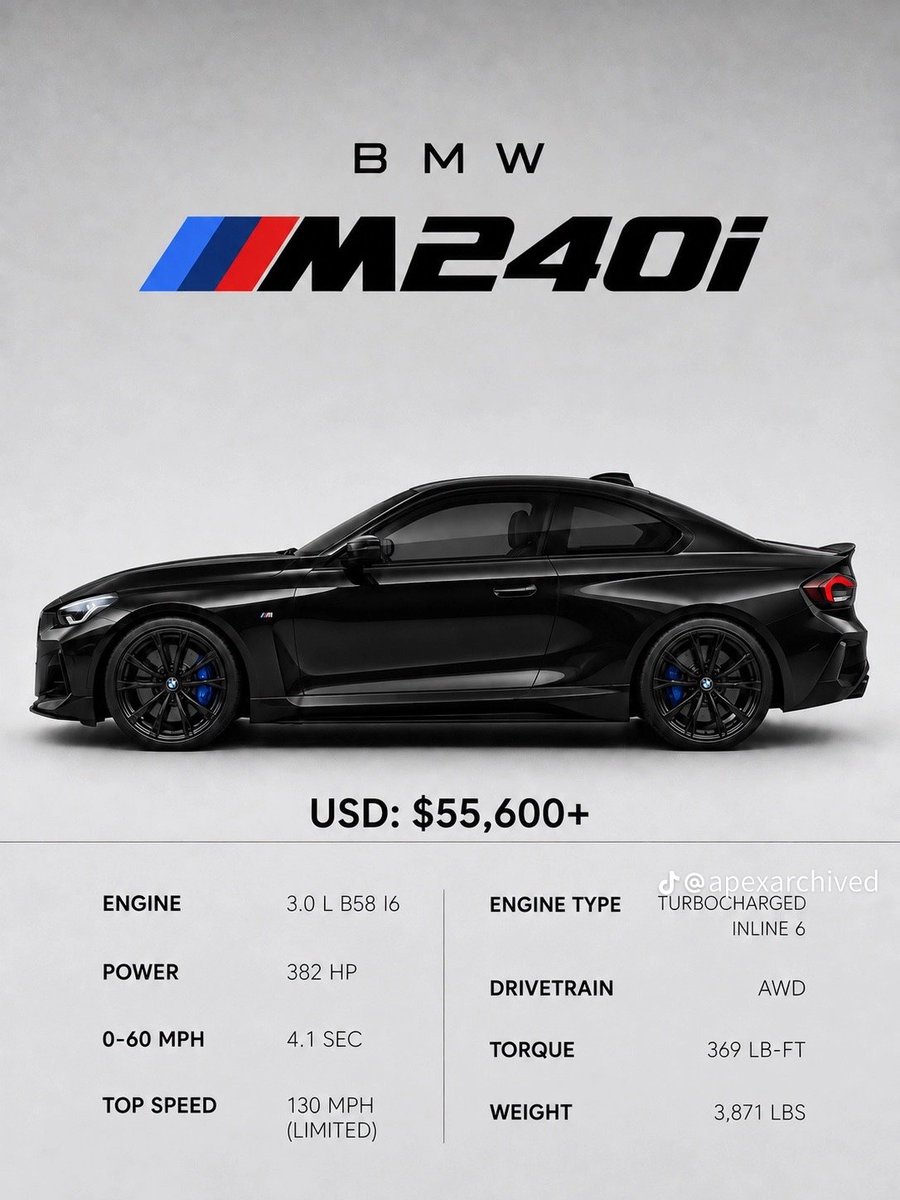 supportcar2gs's tweet photo. https://t.co/OEmZQyijdR