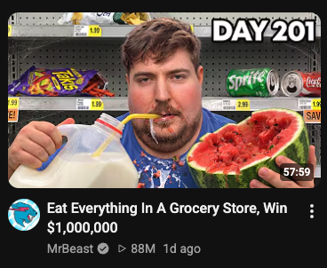 A YouTube thumbnail for a MrBeast video titled 'Eat Everything In A Grocery Store, Win $1,000,000' labeled 'DAY 201' shows a man in a store holding a jug of milk and a bitten watermelon.