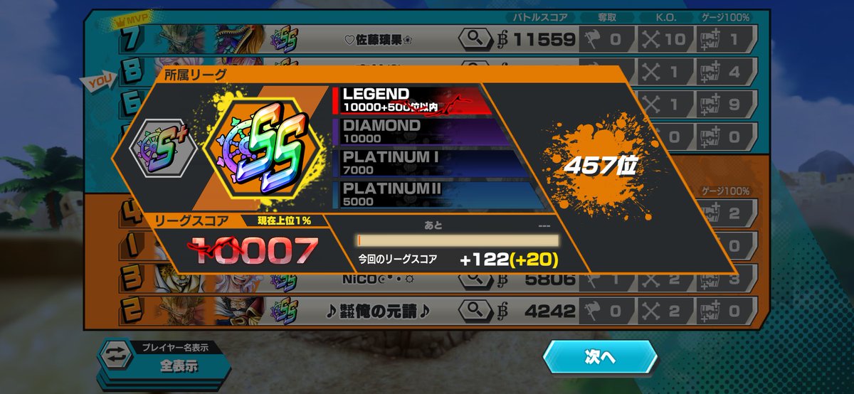 games___777's tweet photo. 初のレジェンド到達✌🏻 https://t.co/1KEcamGJnI