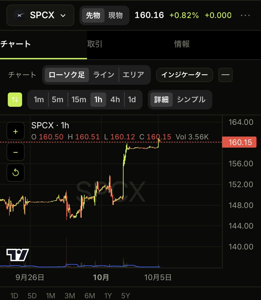 CATCHEEZ_'s tweet photo. SpaceXをキャッチ出来ます🫴 https://t.co/jJAXJ0QUPF