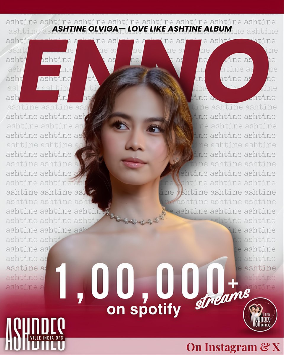ADVilleIndiaOfc's tweet photo. Congratulations to Our Mutya, Enno and This Way just completed 100k+ Spotify streams!
We're so proud of you and equally amazed by the speed at which everything is happening.. keep growing our sunshine, we're always here to support you! 🥹🩵🧡 https://t.co/juNsoOC8n0