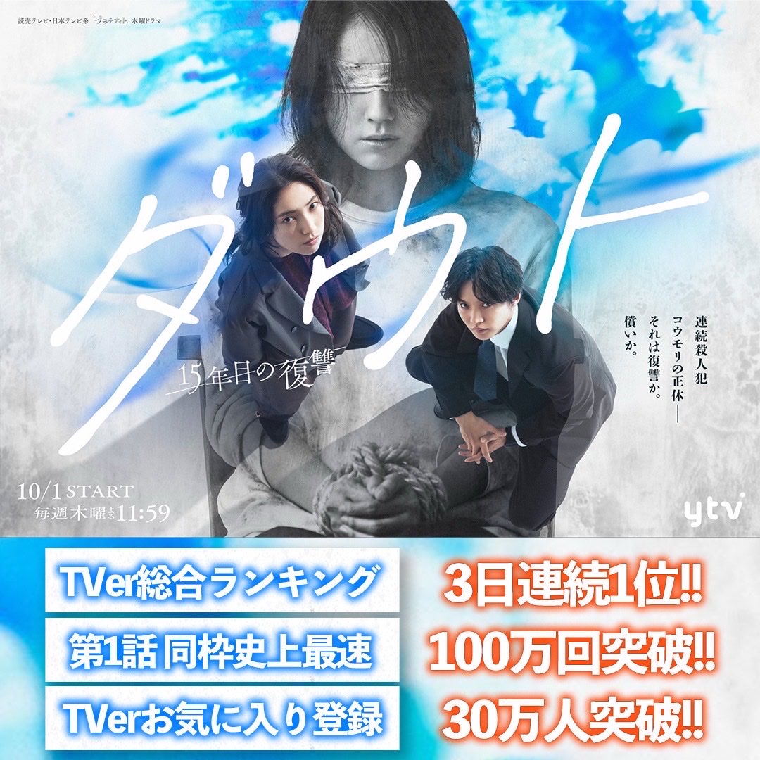 taiki__official's tweet photo. #木ドラドラマ
皆さまのおかげで…✨

🦇TVer総合ランキング 3日連続1位🏆
🦇第1話 同枠史上最速100万回突破🏆
🦇TVerお気に入り登録30万人突破🏆

もっともっと頑張るぞー❤️‍🔥

@doubt_ytv #FANTASTICS https://t.co/IcunTvaU73