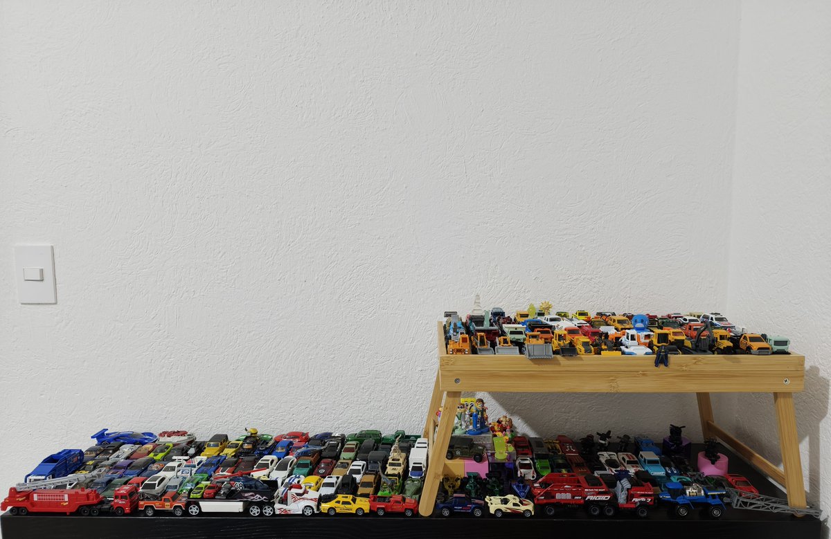 MarYLu0612's tweet photo. Quien aporta a la colección 🫣☺️🥰
#Coleccion
#Luu 
#Domingo
#Guadalajara
Sígueme https://t.co/QDM9S2IrmO https://t.co/jlVoAaQ4mS