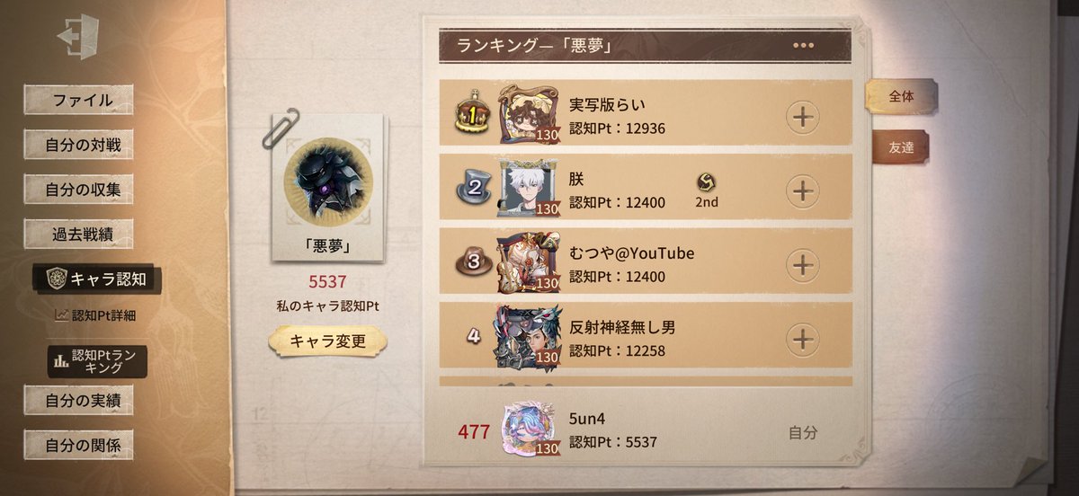5un4oo's tweet photo. 今週も悪夢Cとれた🥳🙌 https://t.co/SWiJo5SXuV