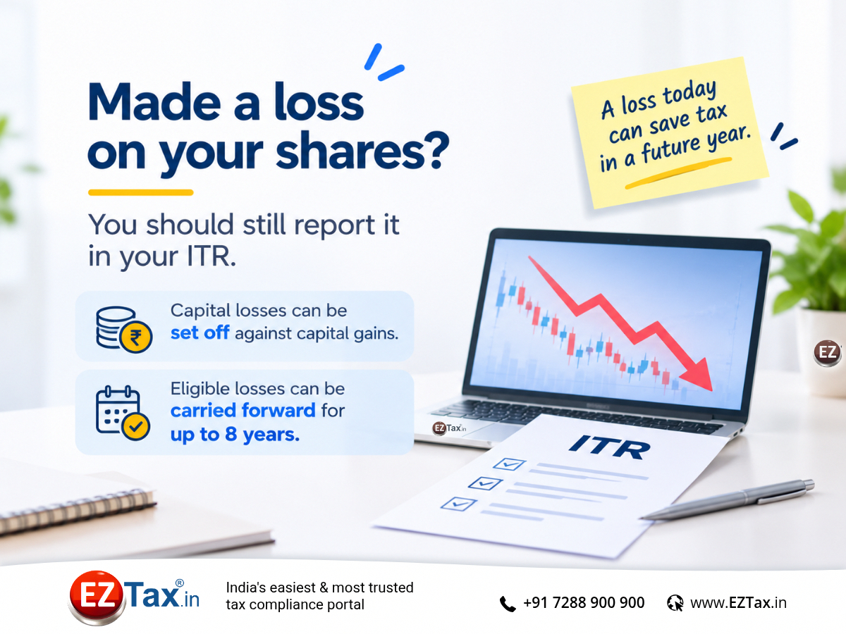 EZTaxIndia's tweet photo. Made a loss on your shares?

Don’t ignore it. Capital losses may be set off against eligible capital gains, may be carried forward for up to 8 years.

https://t.co/v6PibwrYxX > Assess today for free.

#CapitalGains #ITR #TaxTips #IncomeTax #EZTax https://t.co/rx367Shzno