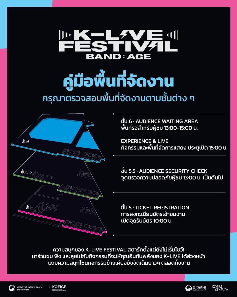 torportptp's tweet photo. ⚠️ อธิบายการรันคิวที่ UOB LIVE จากประสบการ์ณของเรา ⚠️

พื้นที่ของ UOB LIVE จะแบ่งออกเป็น 3 ชั้น ประกอบด้วยชั้น 5 ชั้น 5M หรือ 5.5 และชั้น 6 ทำความเข้าใจไปพร้อมกันที่ละชั้นนะคะ

(1)

#KLiveFestival #Klive https://t.co/zwLu5KunY9