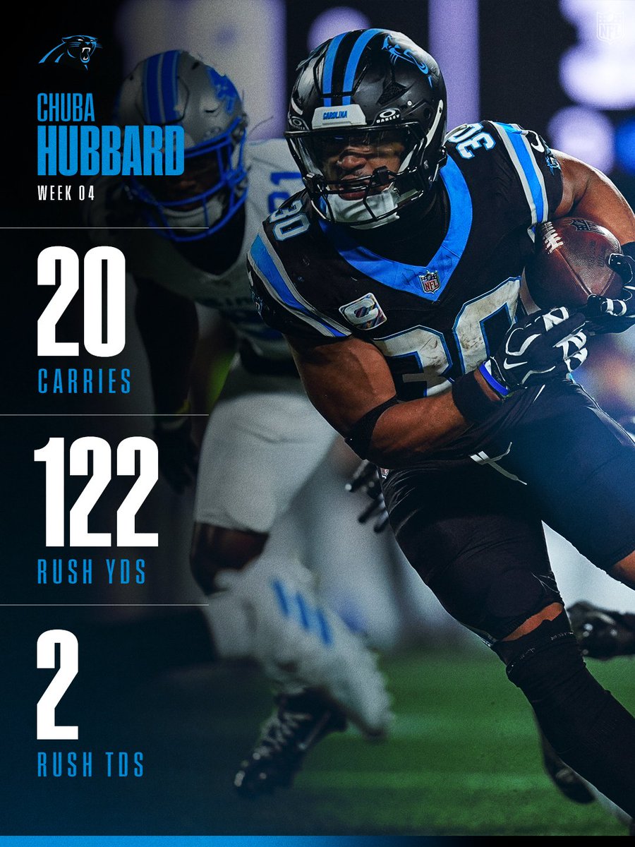 The @​Panthers stars showed out on SNF ⭐️ 
 [📷](https://pbs.twimg.com/media/HT1nQJGXgAA6qo6.jpg) [📷](https://pbs.twimg.com/media/HT1nQKoWYAA5Dr2.jpg) [📷](htt