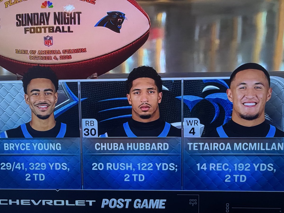 gagevann_'s tweet photo. #KeepPounding https://t.co/bWNE3sYK1F