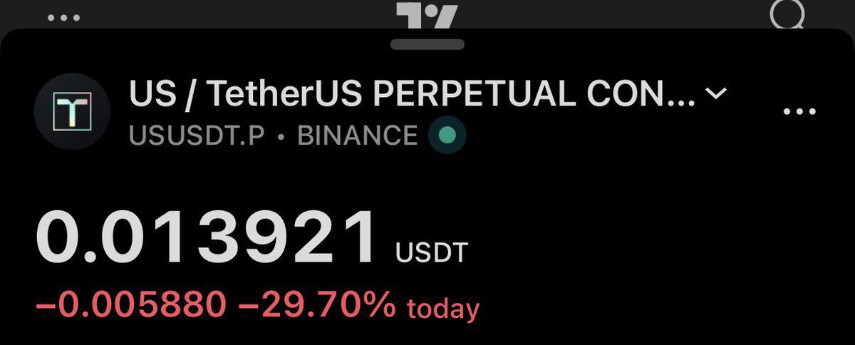 Marry__255's tweet photo. $US LONG.

#BNBChain #memecoin #crypto #CZ #altcoins #FOMO #Giggle #Koma

Join our free telegram group for Signals🚀👉:
https://t.co/70vXQYwQTS https://t.co/w5L5pD6hf2