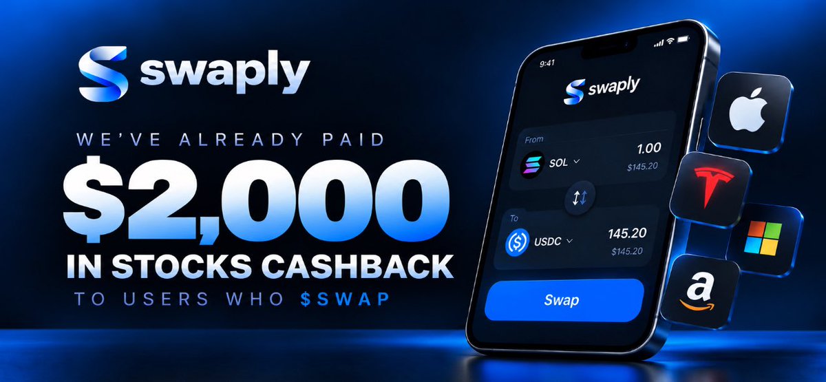 SWAPLYdex's tweet photo. $2,000 in stocks cashback distributed to users.

$SWAP &amp; earn 0.3% cashback in stocks, the cheapest DEX on $SOL: https://t.co/qAiMqgyyvj https://t.co/nXYDkTGITW