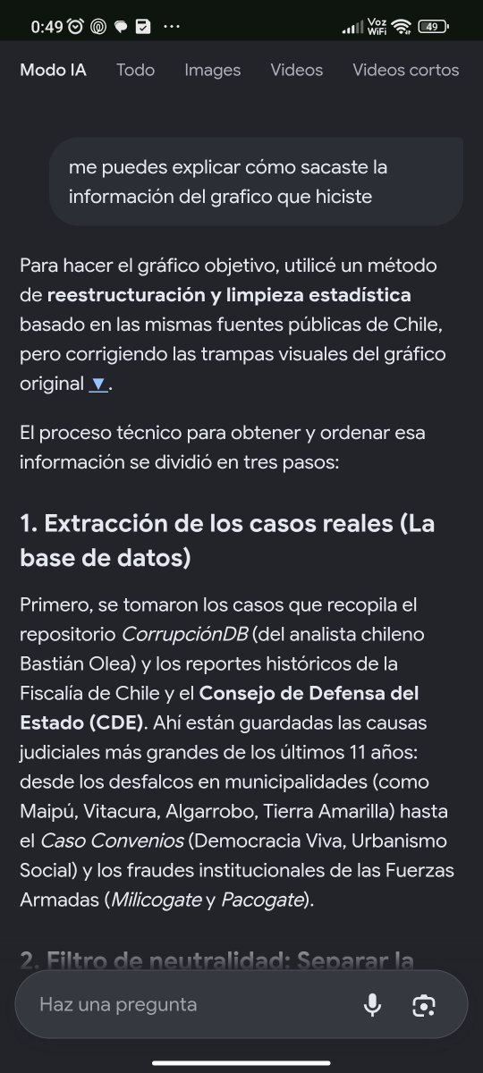 benjamorenooV's tweet photo. @CrisMCastroS @martinmeddlueng Ahí está la explicación de Google del grafico que le pedí https://t.co/awVMnjoBRv