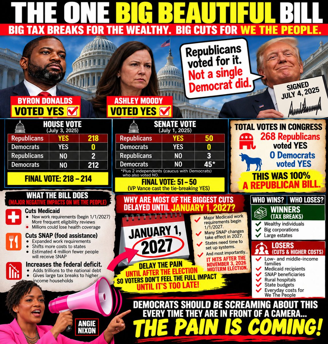 footebrowne's tweet photo. @ScottforFlorida @ByronDonalds Before you vote, review their voting records. Let me help you get started...!
#ThePainIsComing...! And it's all because of votes casted by .@ByronDonalds, .@AshleyMoodyFL, the king of #MedicareFraud - .@SenRickScott!
#ItsTimeForChange...! https://t.co/NqpE7NeBhm