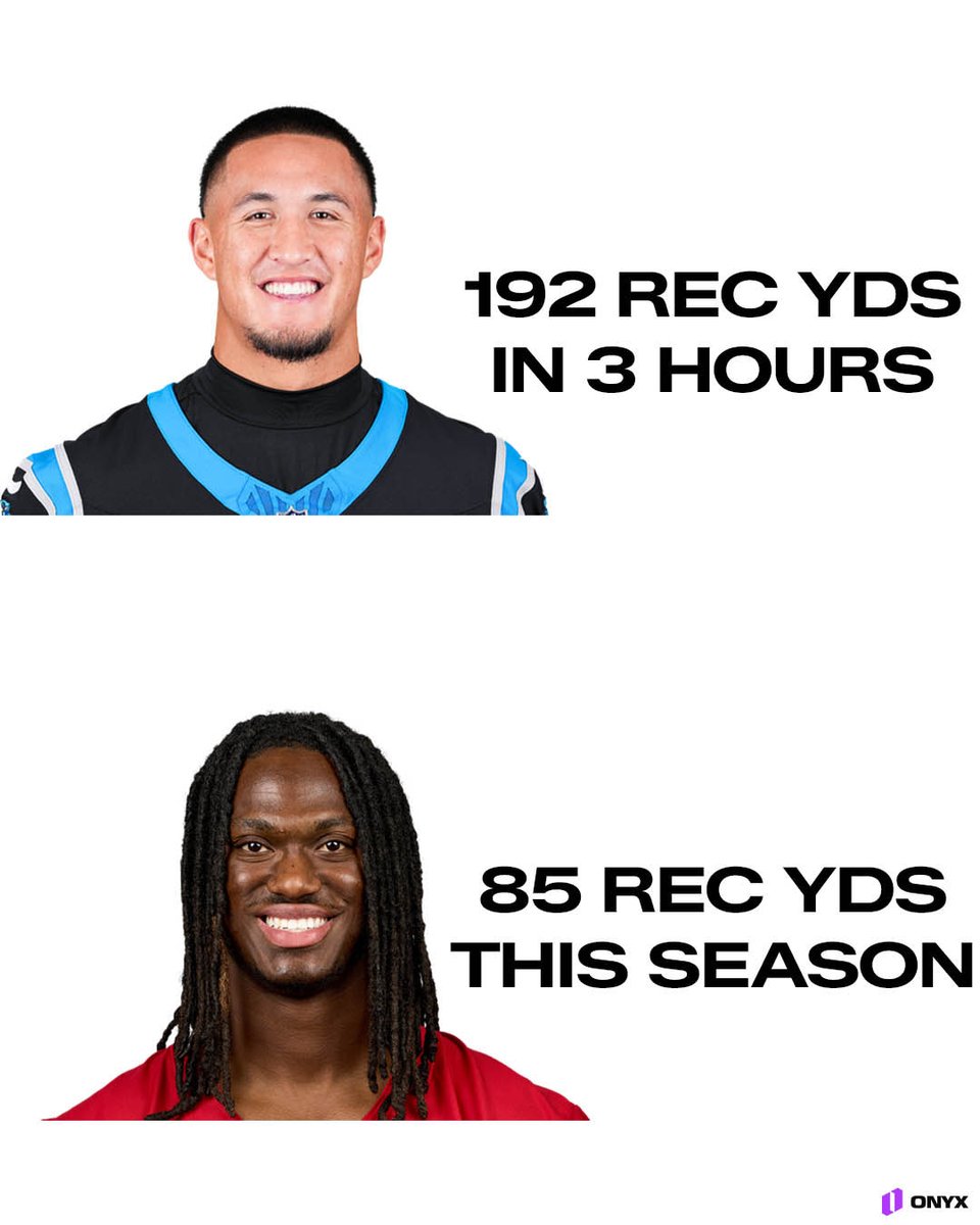 OnyxOdds's tweet photo. Tetairoa McMillan doubled Marvin Harrison’s season-long production in 3 hours vs. the Lions defense https://t.co/NspLeQEKZG