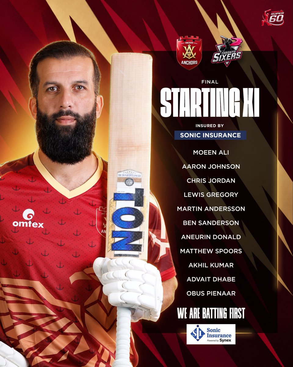 vancouveranchor's tweet photo. Here’s our Starting XI for the Final. 🫡

#AnchorsLanded #CanadaSuper60 https://t.co/iOBbkllB4z