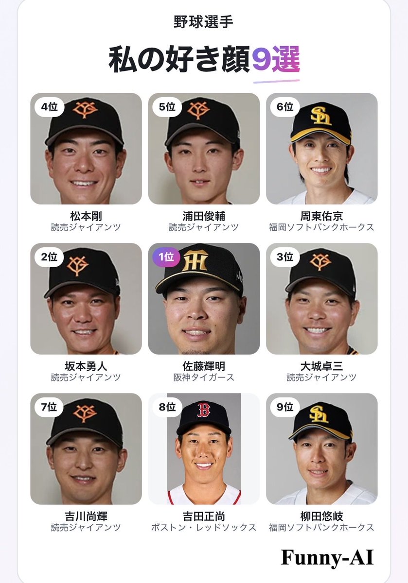 kam__g__3's tweet photo. サトテルの雰囲気どタイプなんだよなぁ
他はどうしても🐰贔屓になるね

#野球選手好き顔TOP9 #FunnyAI
https://t.co/8XYkNjSsfC https://t.co/btq8Fao9xb
